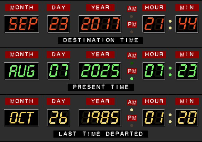 following the back-to-the-future theme, three dates with time are shown: destination and present time, last time departed.